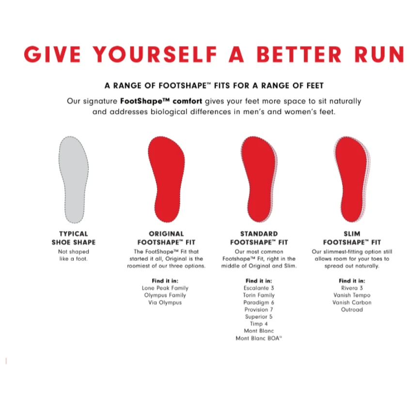 Altra Women's Vanish Carbon - Running Shoes 5 Altra Women's Vanish Carbon - Running Shoes - Image 5