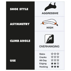 Black Diamond Shadow Climbing Shoes - Climbing Shoes 7 Black Diamond Shadow Climbing Shoes - Climbing Shoes -Outdoor Shoes Store black diamond shadow climbing shoes climbing shoes detail 5