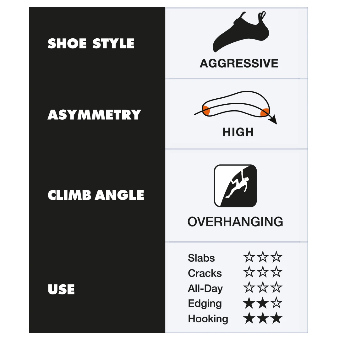 Black Diamond Shadow Climbing Shoes - Climbing Shoes 4 Black Diamond Shadow Climbing Shoes - Climbing Shoes - Image 4